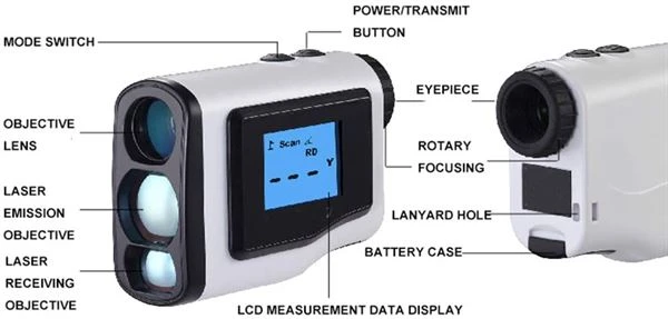 Boston Golf Pin-Lock Vibe Laser 4 Boston Golf Pin-Lock Vibe Laser - Image 2